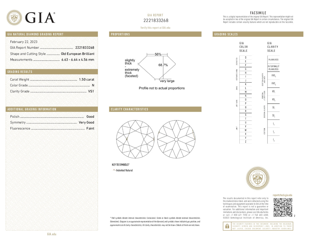 1.50ct | N/VS1 Round Shape Old European Cut Diamond (GIA) - Modern Rustic Diamond