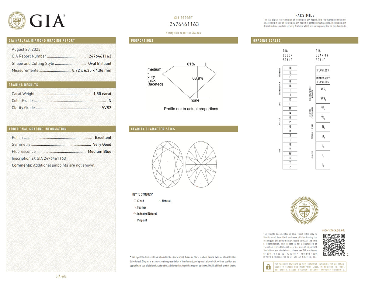 1.50ct | N/VVS2 Oval Shape Brilliant Cut Diamond (GIA) - Modern Rustic Diamond