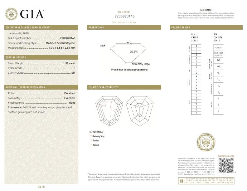 1.51ct | G/SI1 Shield Shape Step Cut Diamond (GIA) - Modern Rustic Diamond