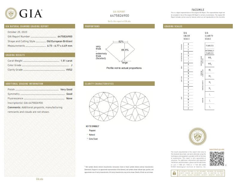1.51ct | J/VVS2 Round Shape Old European Cut Diamond (GIA) - Modern Rustic Diamond