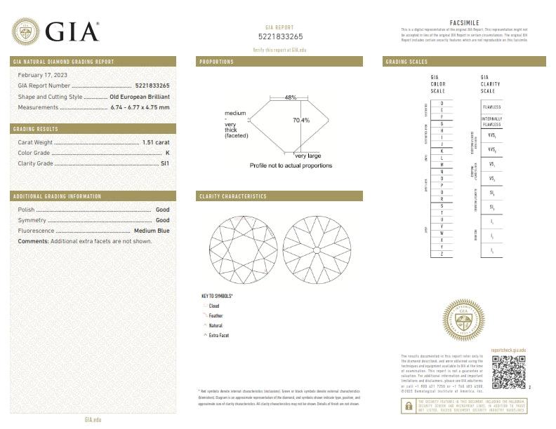 1.51ct | K/SI1 Round Shape Old European Cut Diamond (GIA) - Modern Rustic Diamond