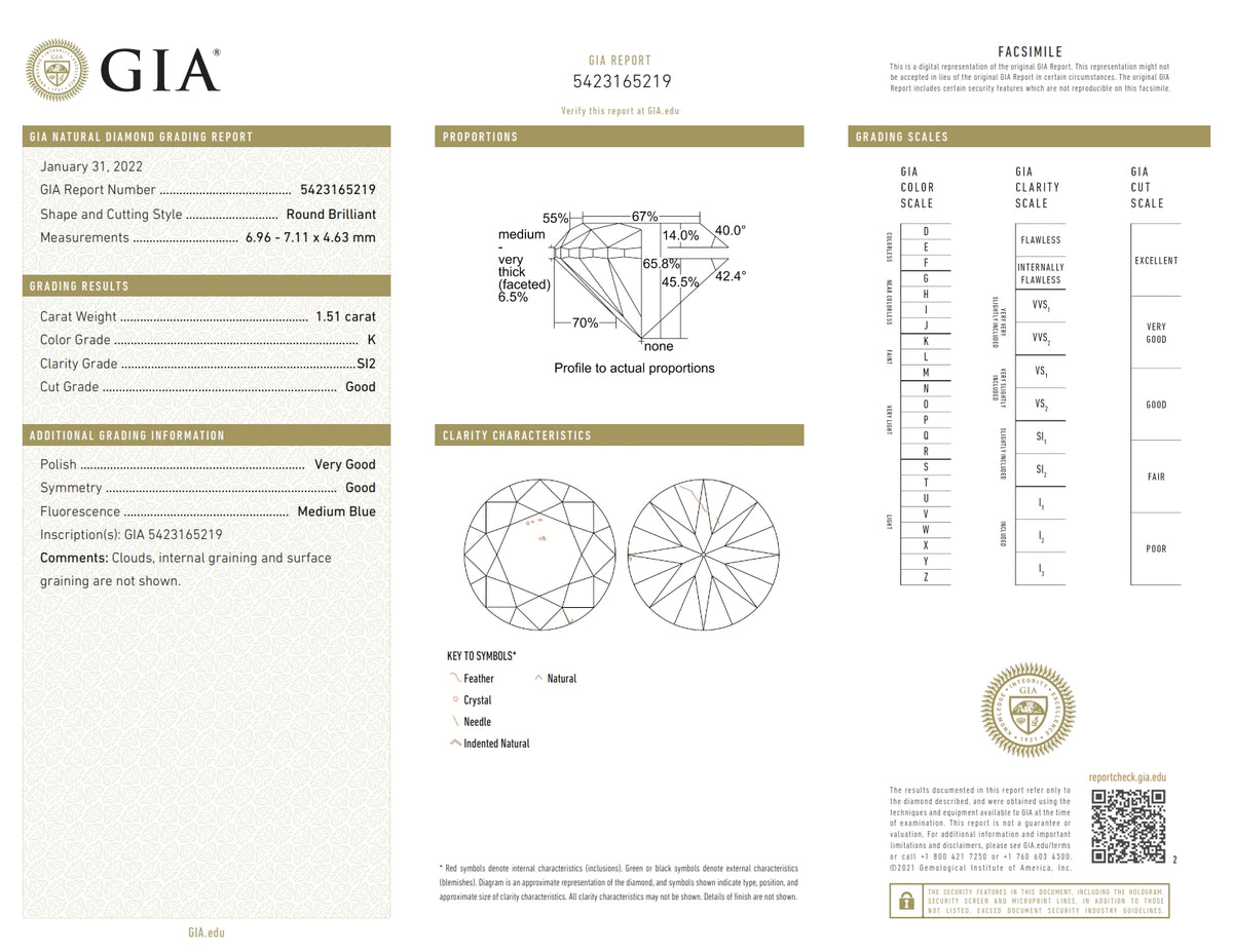 1.51ct | K/SI2 Round Shape Brilliant Cut Diamond (GIA) - Modern Rustic Diamond