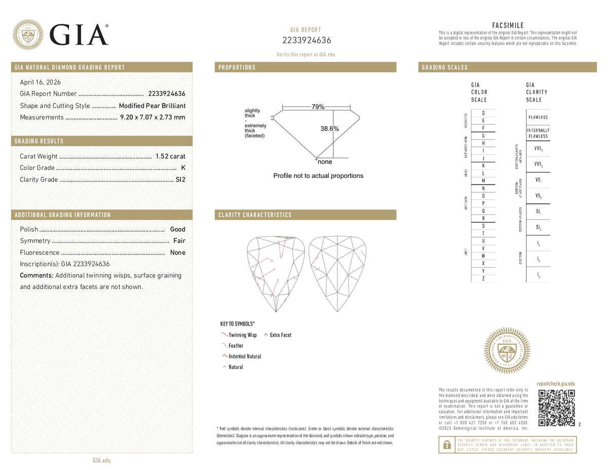 1.52ct | K/SI2 Pear Shape Rose Cut Diamond (GIA) - Modern Rustic Diamond