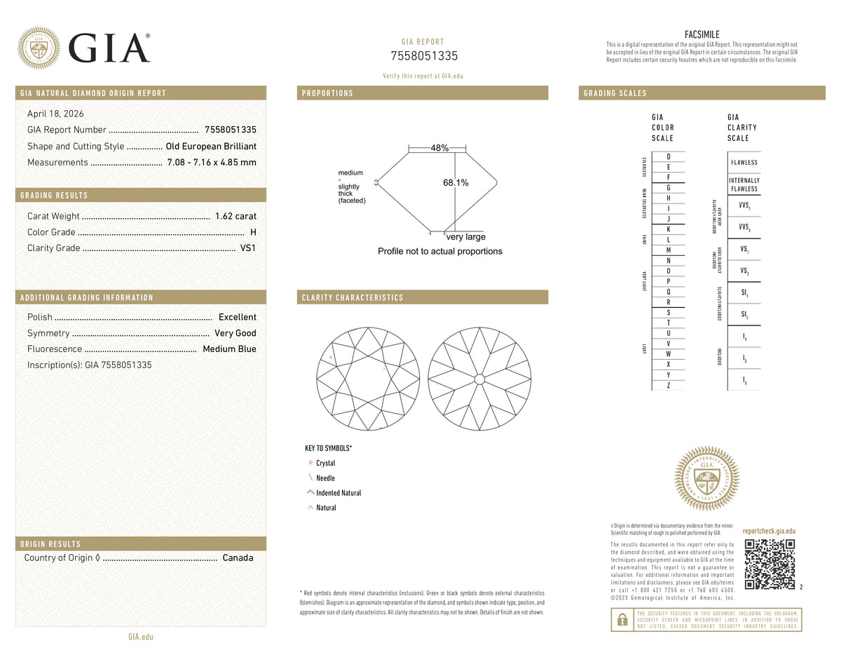 1.62ct | H/VS1 Round Shape Old European Cut Diamond (GIA) - Modern Rustic Diamond