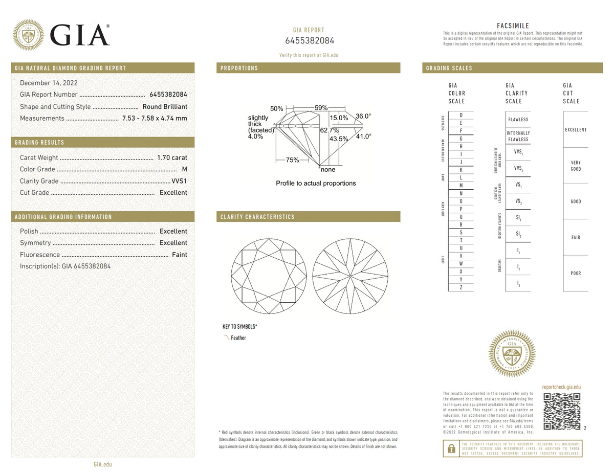 1.70ct | M/VVS1 Round Shape Brilliant Cut Diamond (GIA) - Modern Rustic Diamond