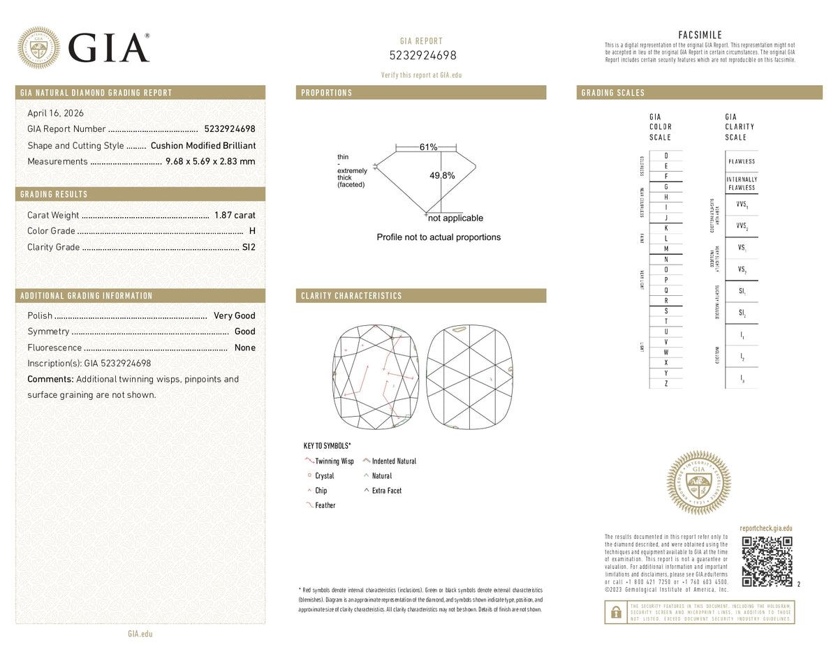 1.87ct | H/SI2 Oval Shape Rose Cut Diamond (GIA) - Modern Rustic Diamond