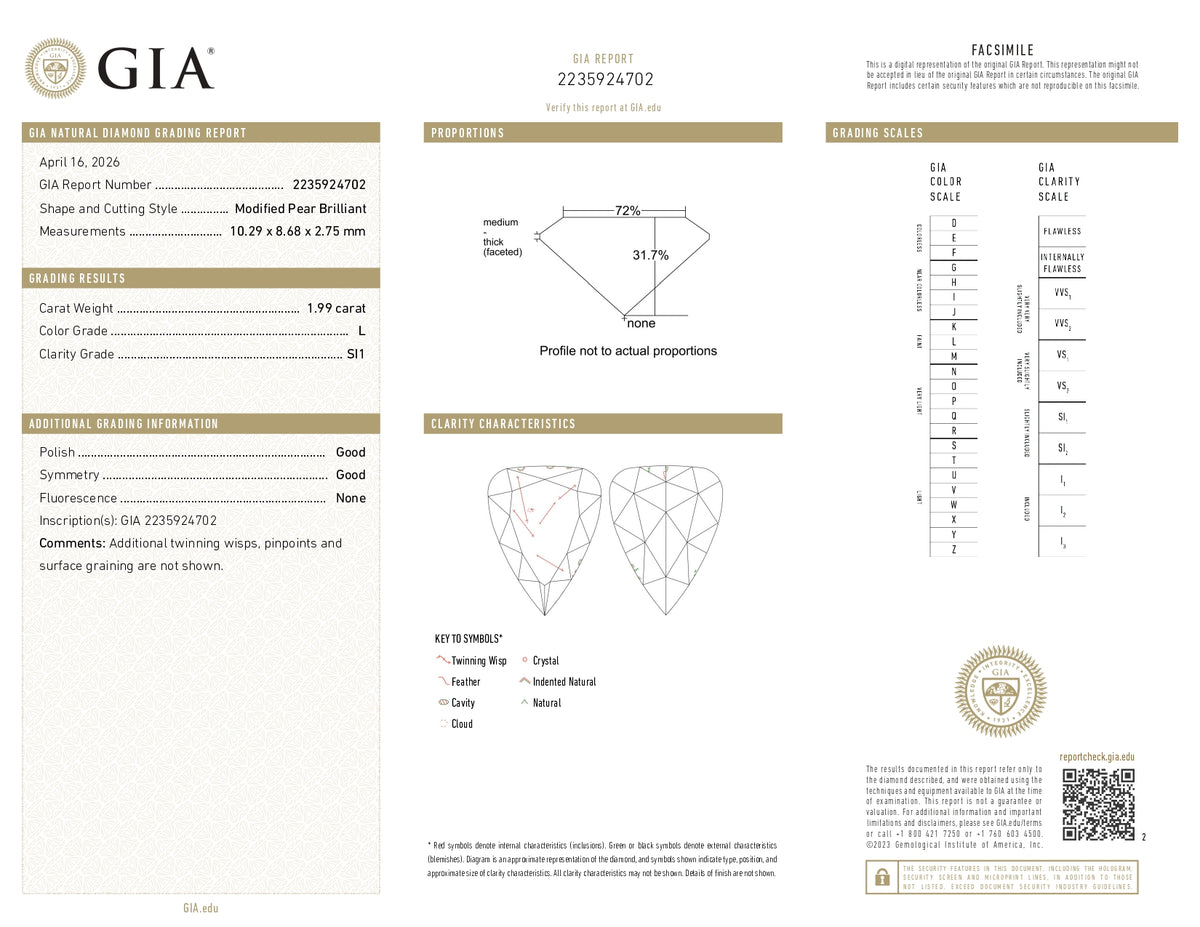 1.99ct | L/SI1 Pear Shape Rose Cut Diamond (GIA) - Modern Rustic Diamond