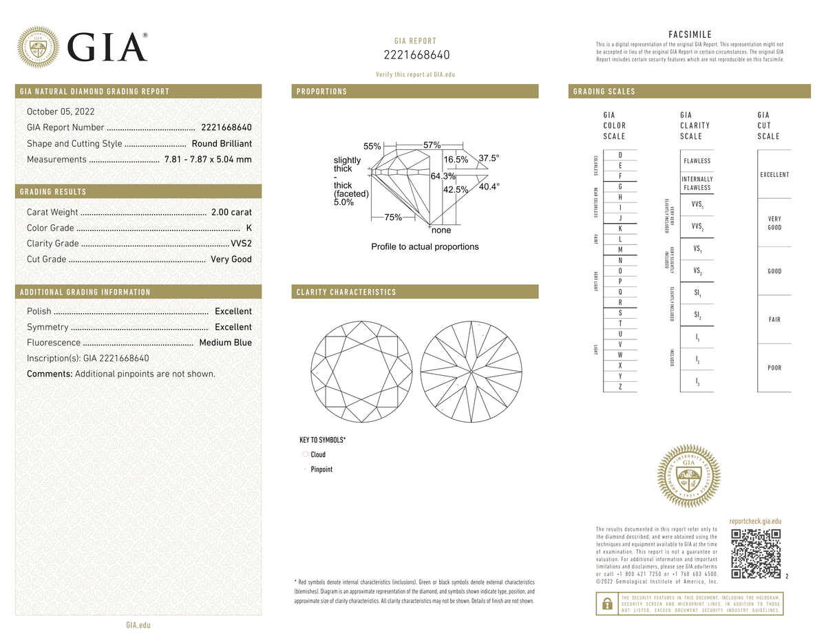 2.00ct | K/VVS2 Round Shape Brilliant Cut Diamond (GIA) - Modern Rustic Diamond