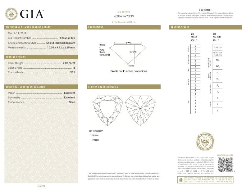 2.02ct | E/VS1 Shield Shape Rose Cut Diamond (GIA)-Modern Rustic Diamond