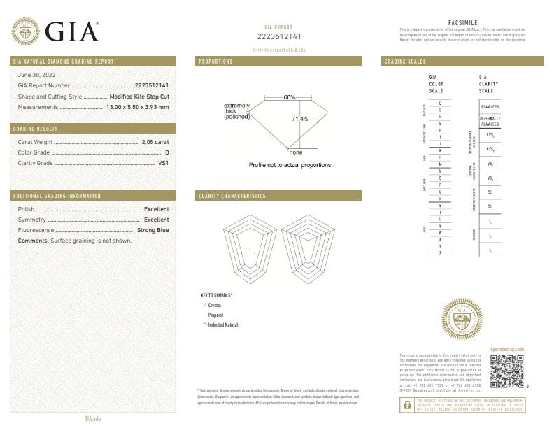 2.05ct | D/VS1 Kite Shape Step Cut Diamond (GIA) - Modern Rustic Diamond