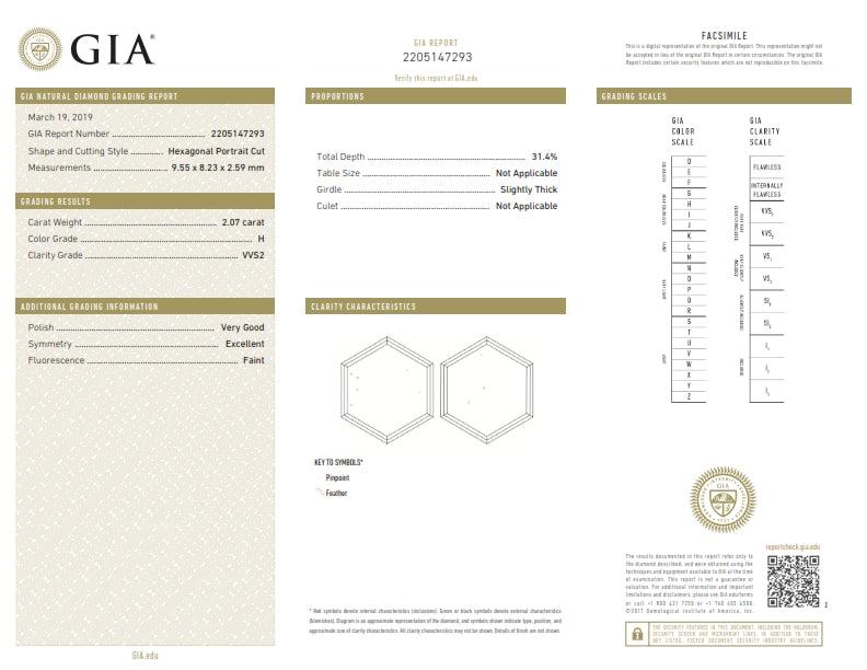 2.07ct | H/VVS2 Hexagon Shape Portrait Cut Diamond (GIA) - Modern Rustic Diamond