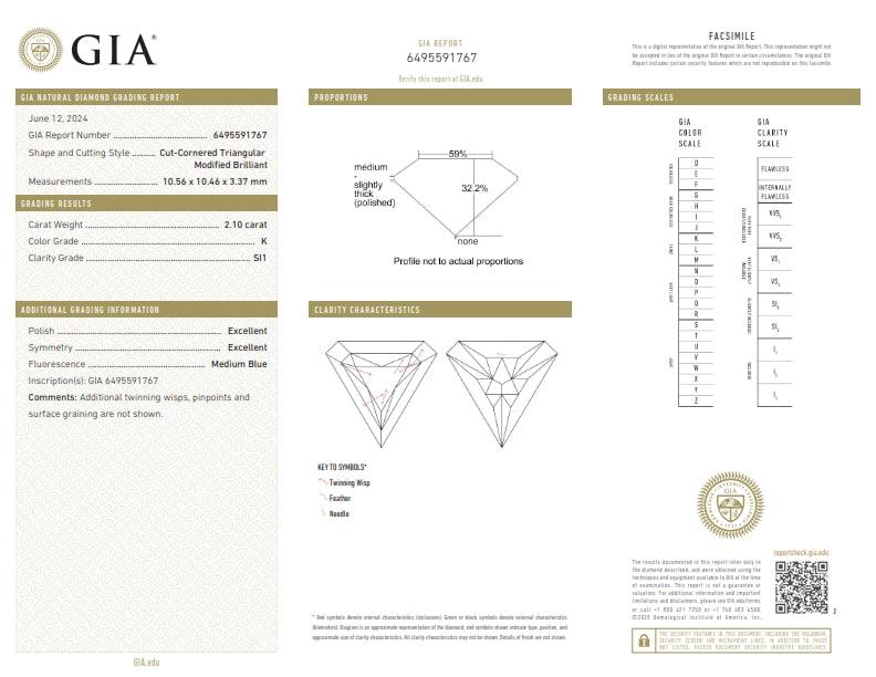 2.10ct | K/SI1 Shield Shape Brilliant Cut Diamond (GIA) - Modern Rustic Diamond