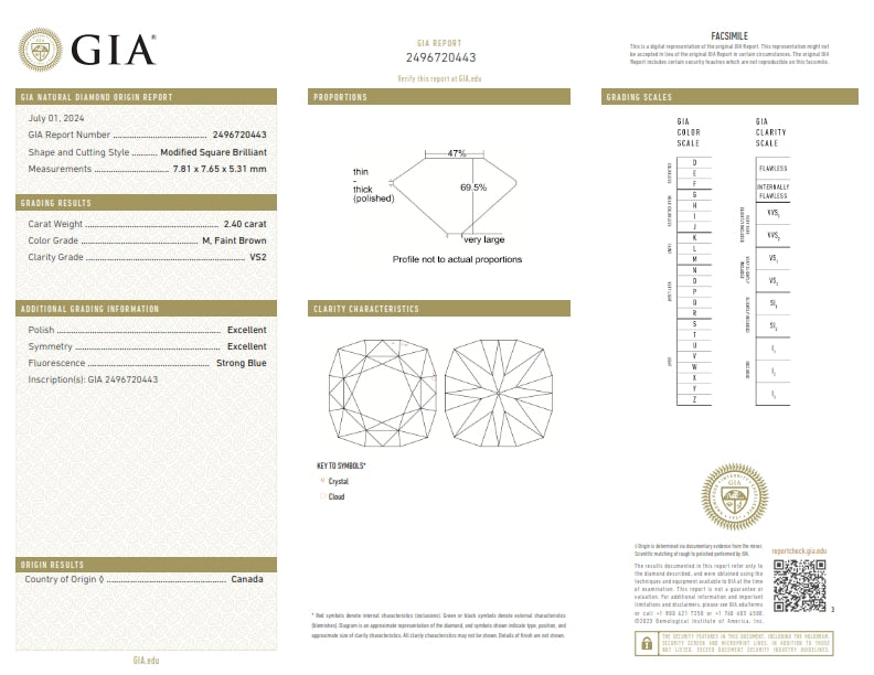 2.40ct | M/VS2 Cushion Shape Old Mine Cut Diamond (GIA) - Modern Rustic Diamond