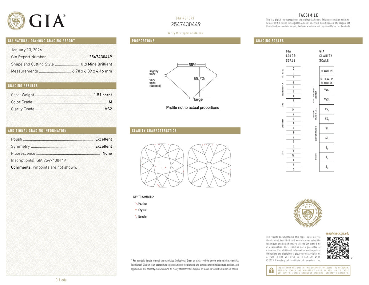 3.01cttw | M VS2-VVS1 Cushion Shape Old Mine Cut Diamond Matched Pair (GIA) - Modern Rustic Diamond