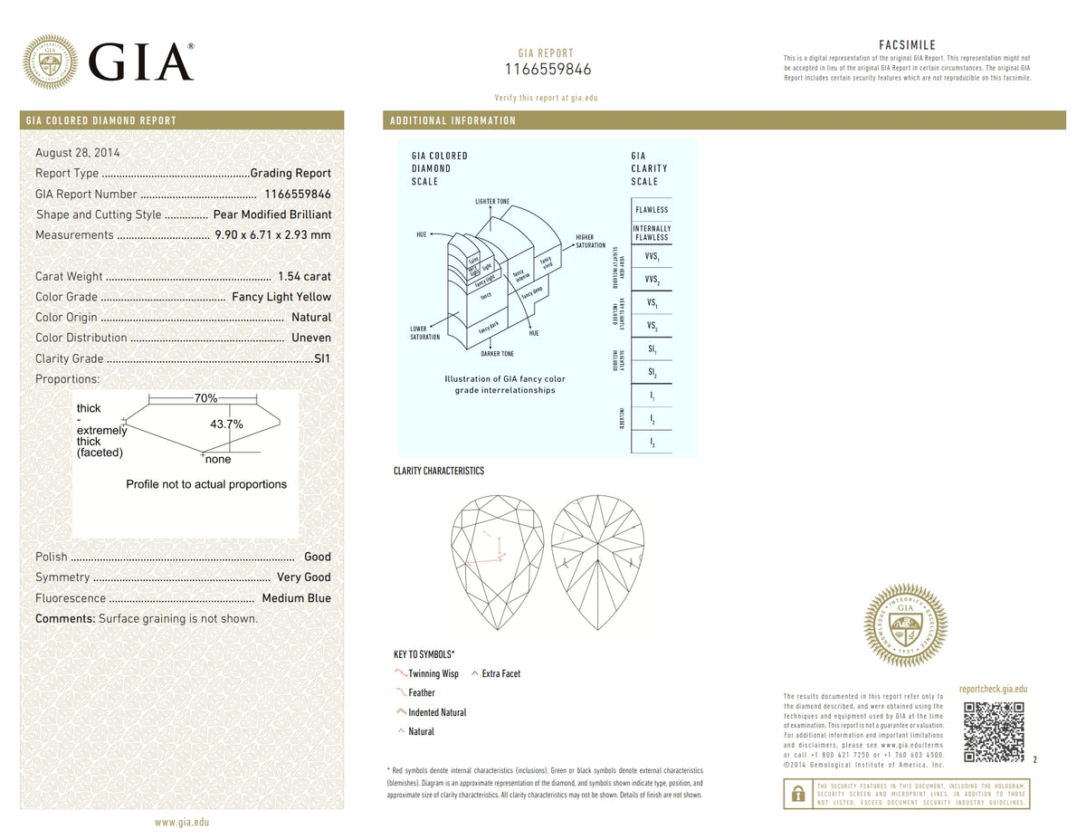 1.54ct | Fancy Light Yellow SI1 Pear Shape Rose Cut Diamond (GIA) - Modern Rustic Diamond