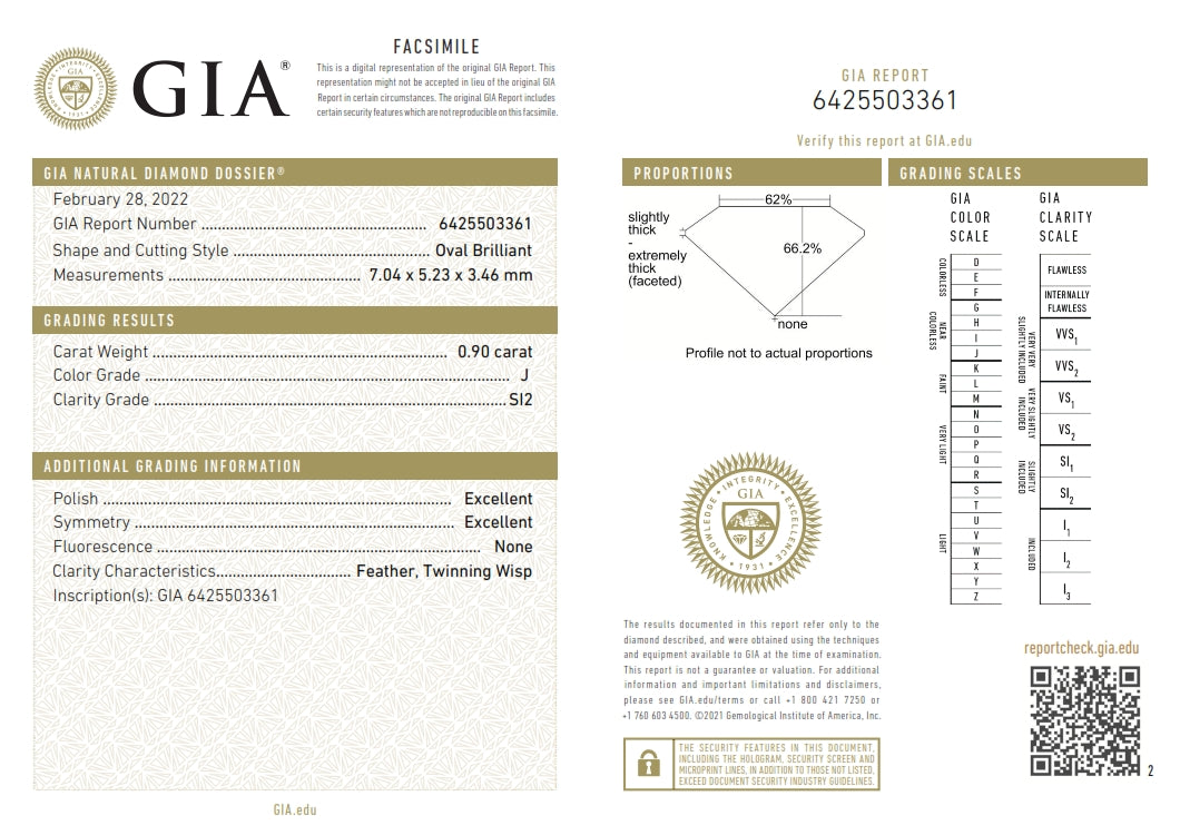 0.90ct | J/SI2 Oval Shape Brilliant Cut Diamond (GIA) - Modern Rustic Diamond