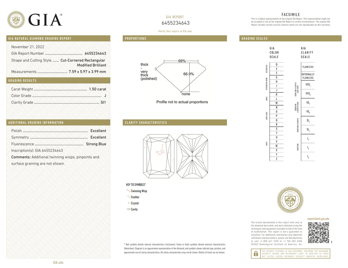 1.50ct | J/SI1 Radiant Shape Brilliant Cut Diamond (GIA) - Modern Rustic Diamond