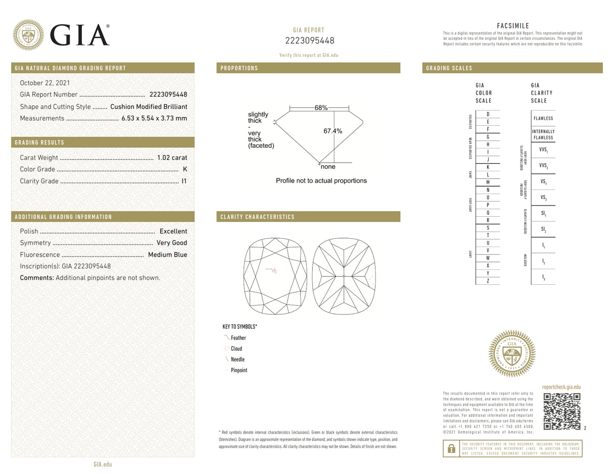 1.02ct | K/I1 Cushion Shape Brilliant Cut Diamond (GIA) - Modern Rustic Diamond