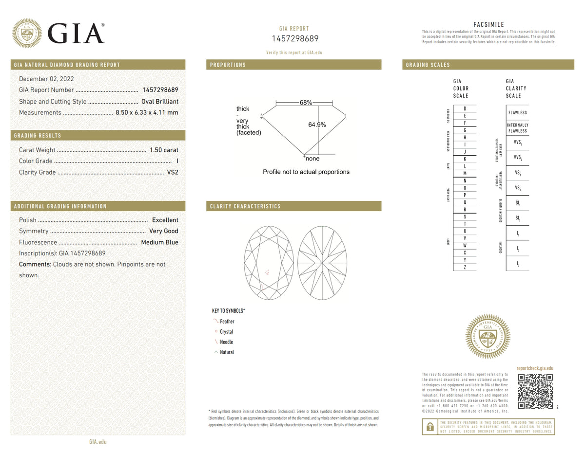 1.50ct | I/VS2 Oval Shape Brilliant Cut Diamond (GIA) - Modern Rustic Diamond