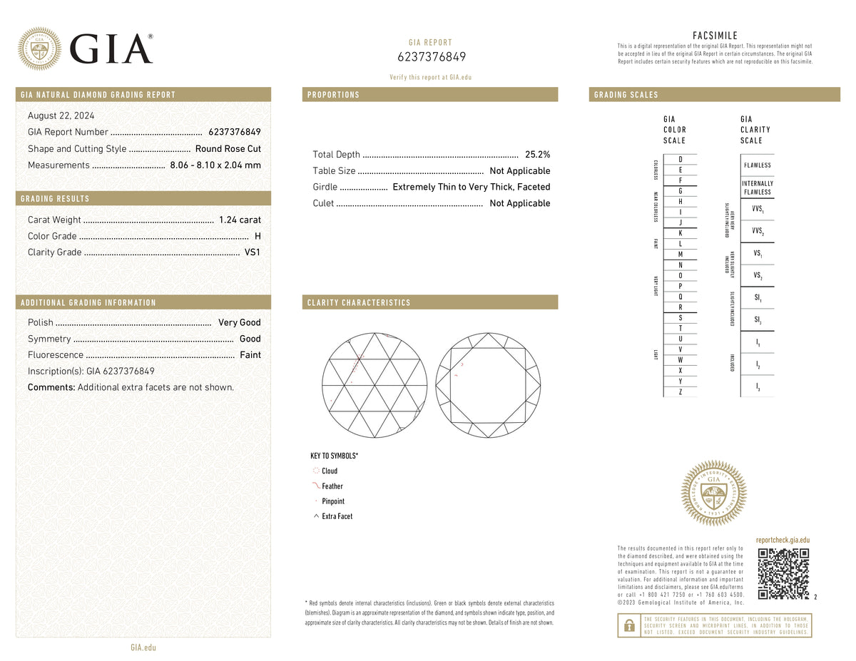1.24ct | H/VS1 Round Shape Rose Cut Diamond (GIA) - Modern Rustic Diamond