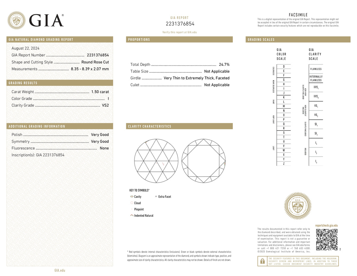 1.50ct | I/VS2 Round Shape Rose Cut Diamond (GIA) - Modern Rustic Diamond