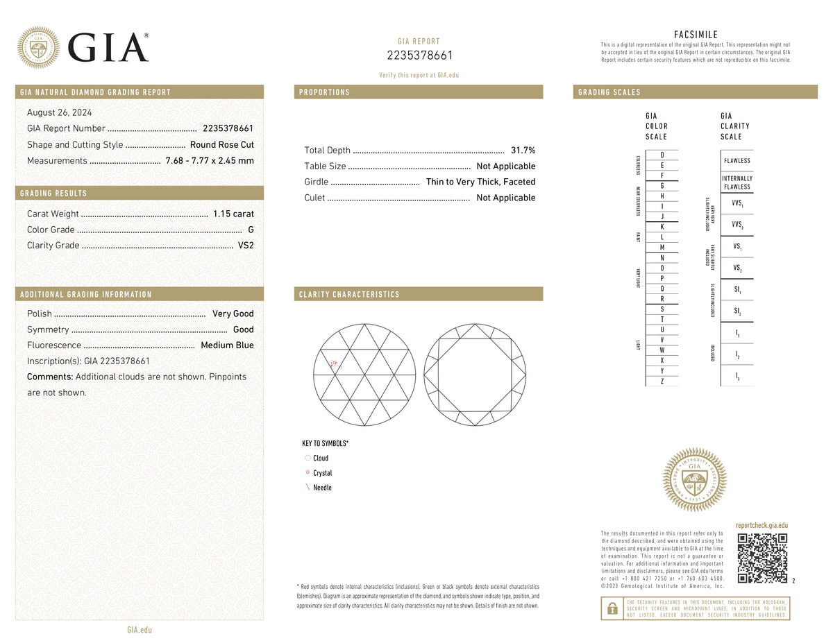 1.15ct | G/VS2 Round Shape Rose Cut Diamond (GIA) - Modern Rustic Diamond