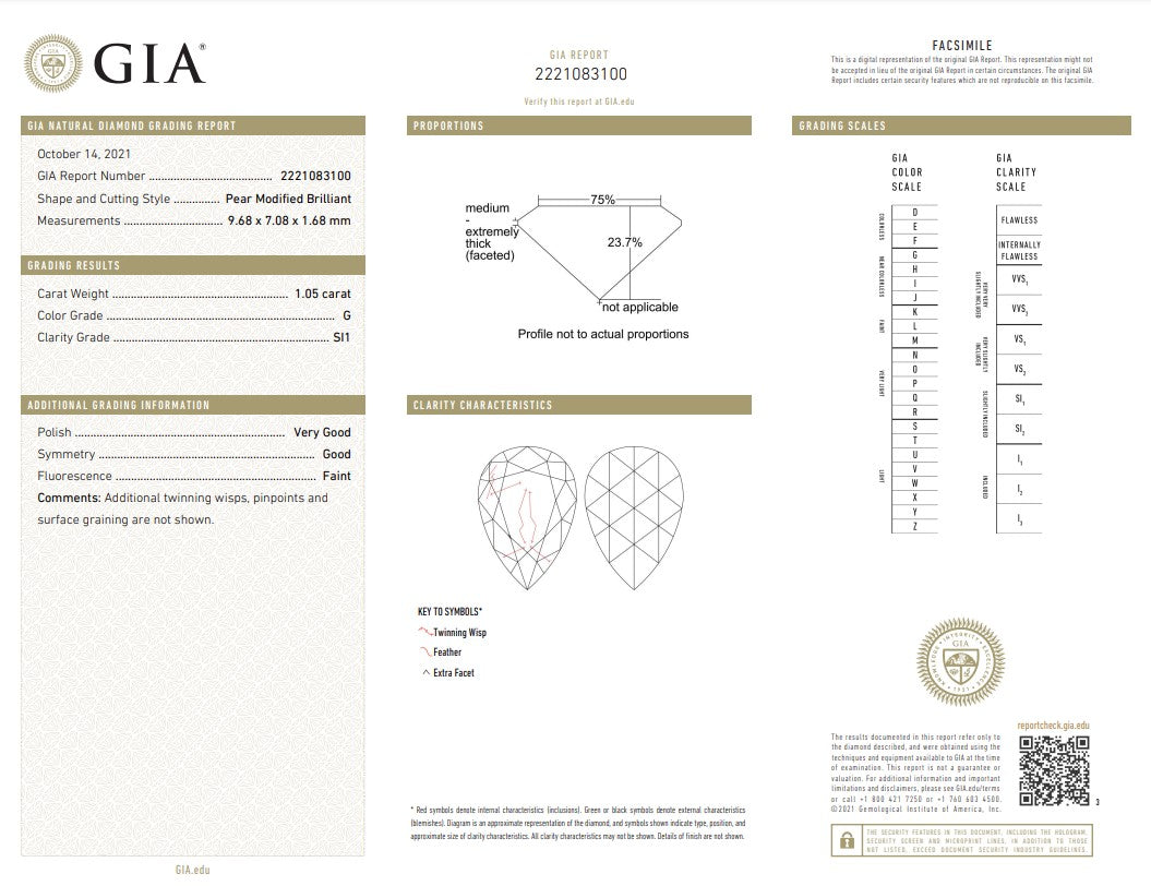 1.05ct | G/SI1 Pear Shape Rose Cut Diamond (GIA) - Modern Rustic Diamond