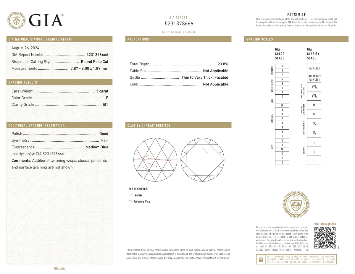 1.13ct | F/SI1 Round Shape Rose Cut Diamond (GIA) - Modern Rustic Diamond