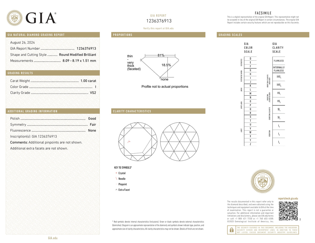 1.00ct | I/VS2 Round Shape Rose Cut Diamond (GIA) - Modern Rustic Diamond