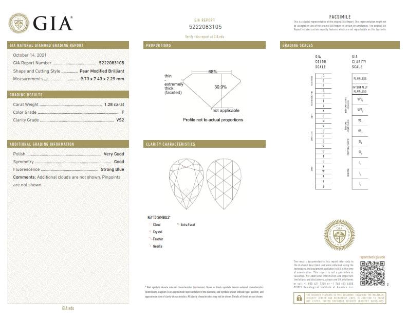 1.28ct | F/VS2 Pear Shape Rose Cut Diamond (GIA) - Modern Rustic Diamond