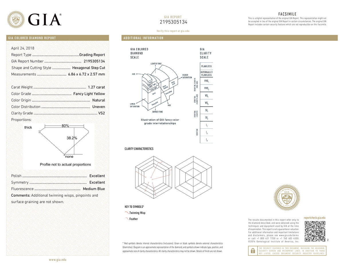1.27ct | Fancy Light Yellow VS2 Hexagon Shape Step Cut Diamond (GIA) - Modern Rustic Diamond