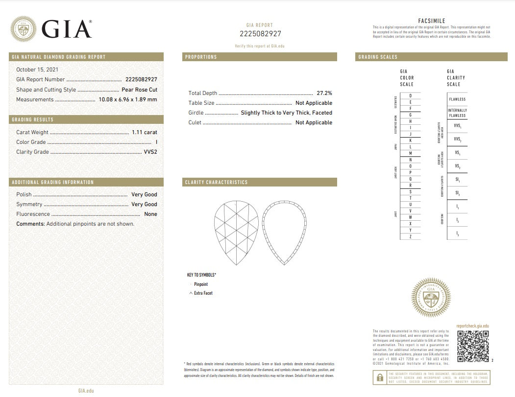 1.11ct | I/VVS2 Pear Shape Rose Cut Diamond (GIA) - Modern Rustic Diamond