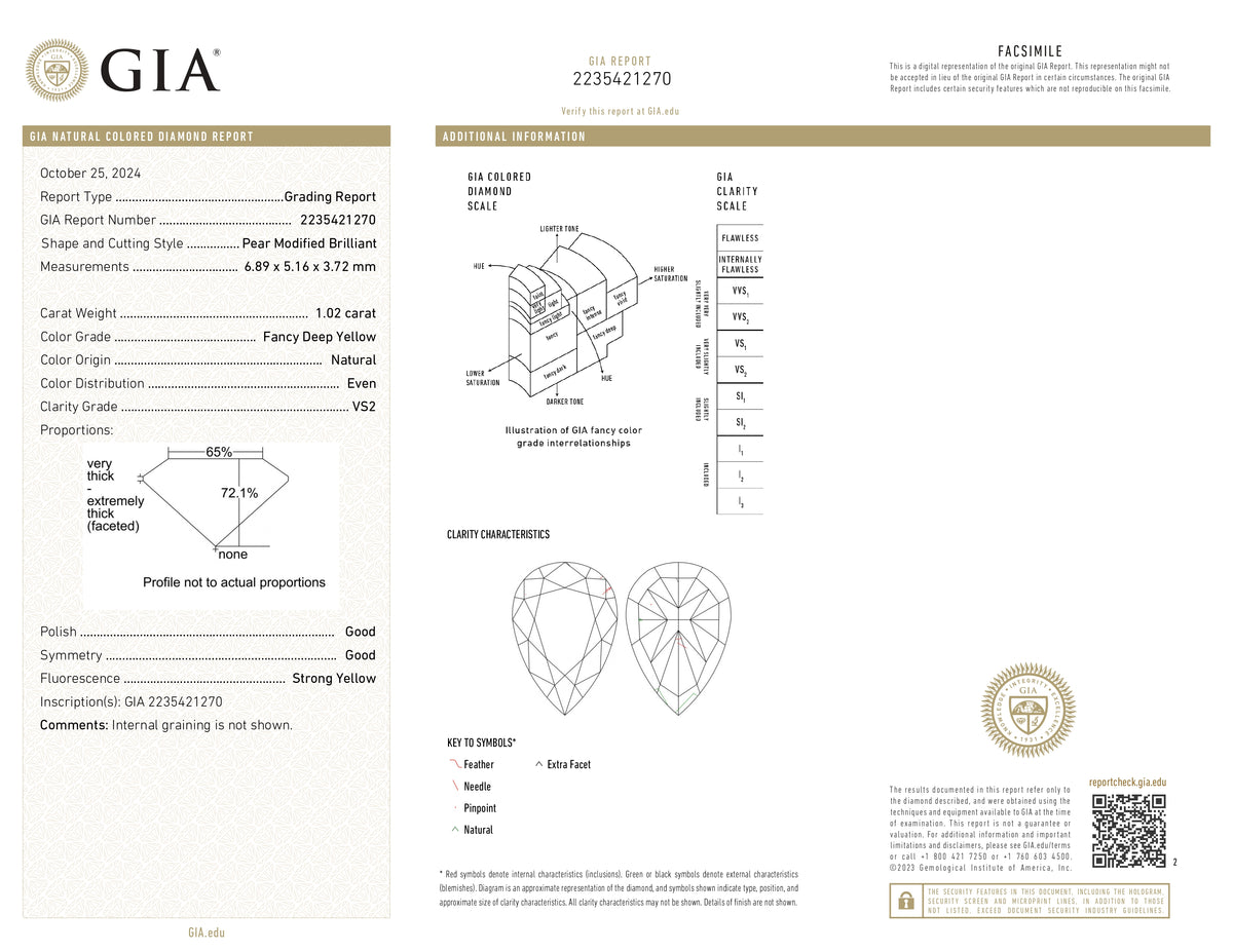 1.02ct | Yellow VS2 Pear Shape Brilliant Cut Diamond (GIA) - Modern Rustic Diamond