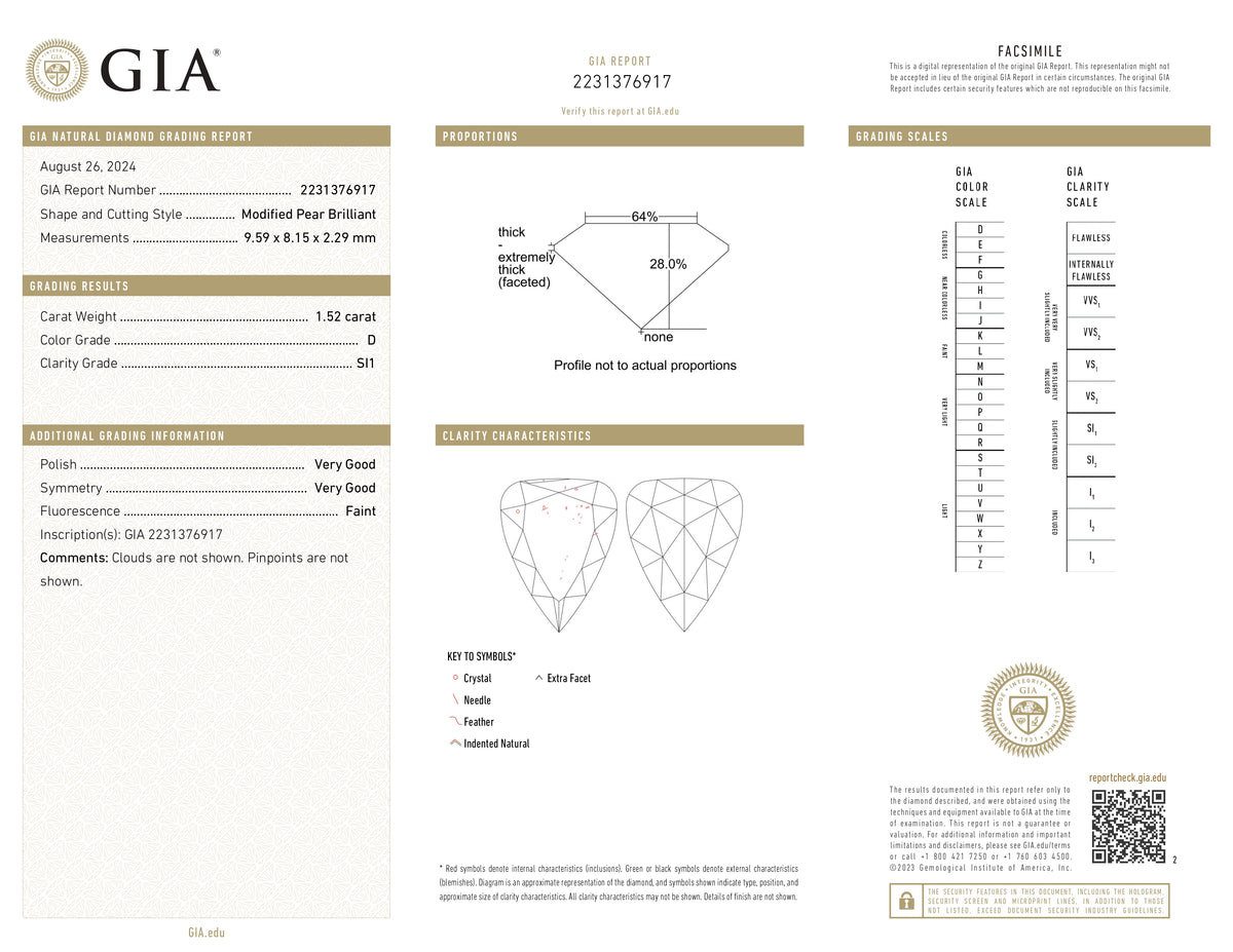 1.52ct | D/SI1 Pear Shape Rose Cut Diamond (GIA) - Modern Rustic Diamond