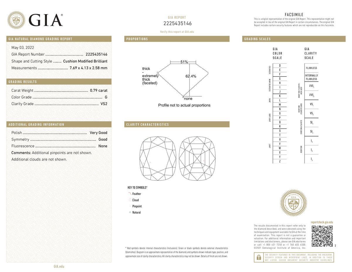 0.79ct | G/VS2 Cushion Shape Brilliant Cut Diamond (GIA) - Modern Rustic Diamond
