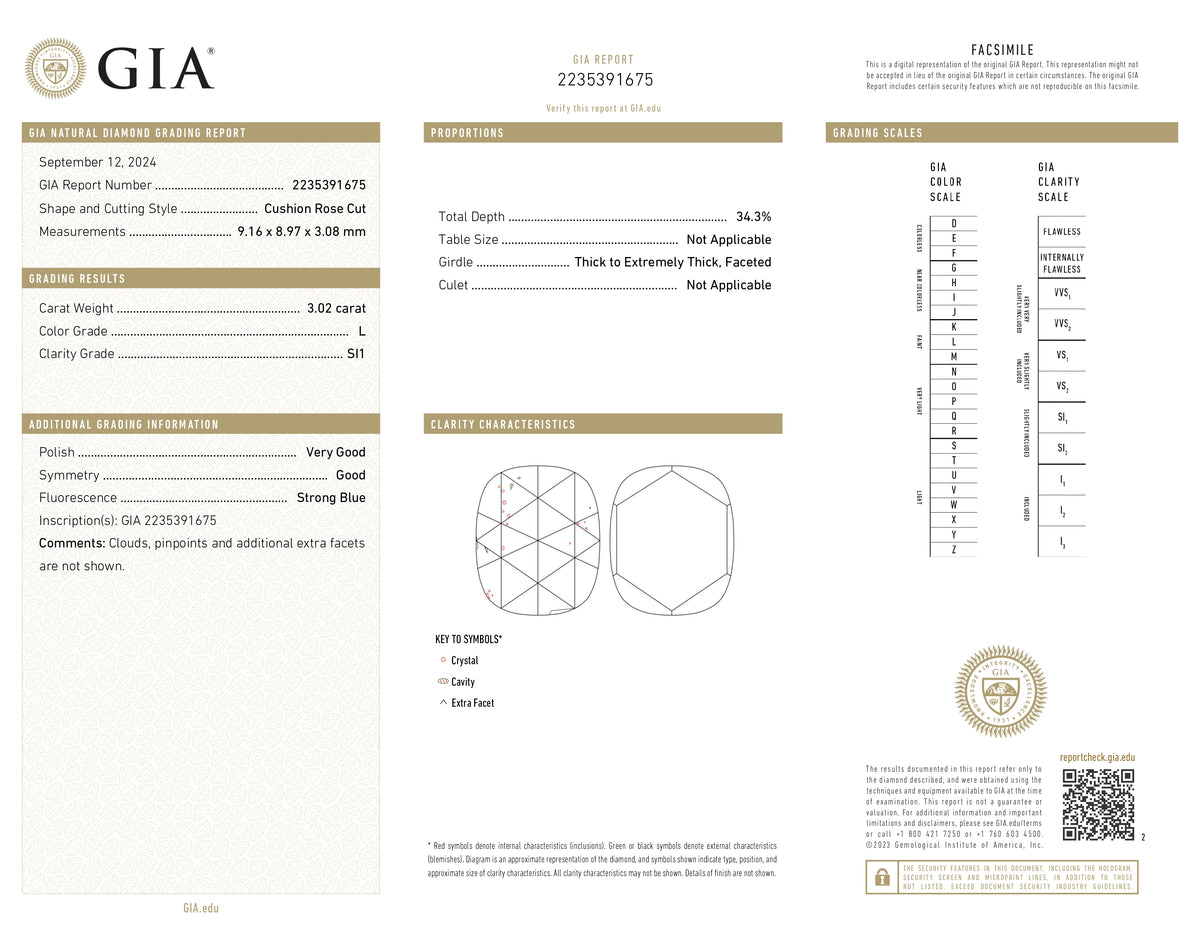3.02ct | L/SI1 Cushion Shape Rose Cut Diamond (GIA) - Modern Rustic Diamond