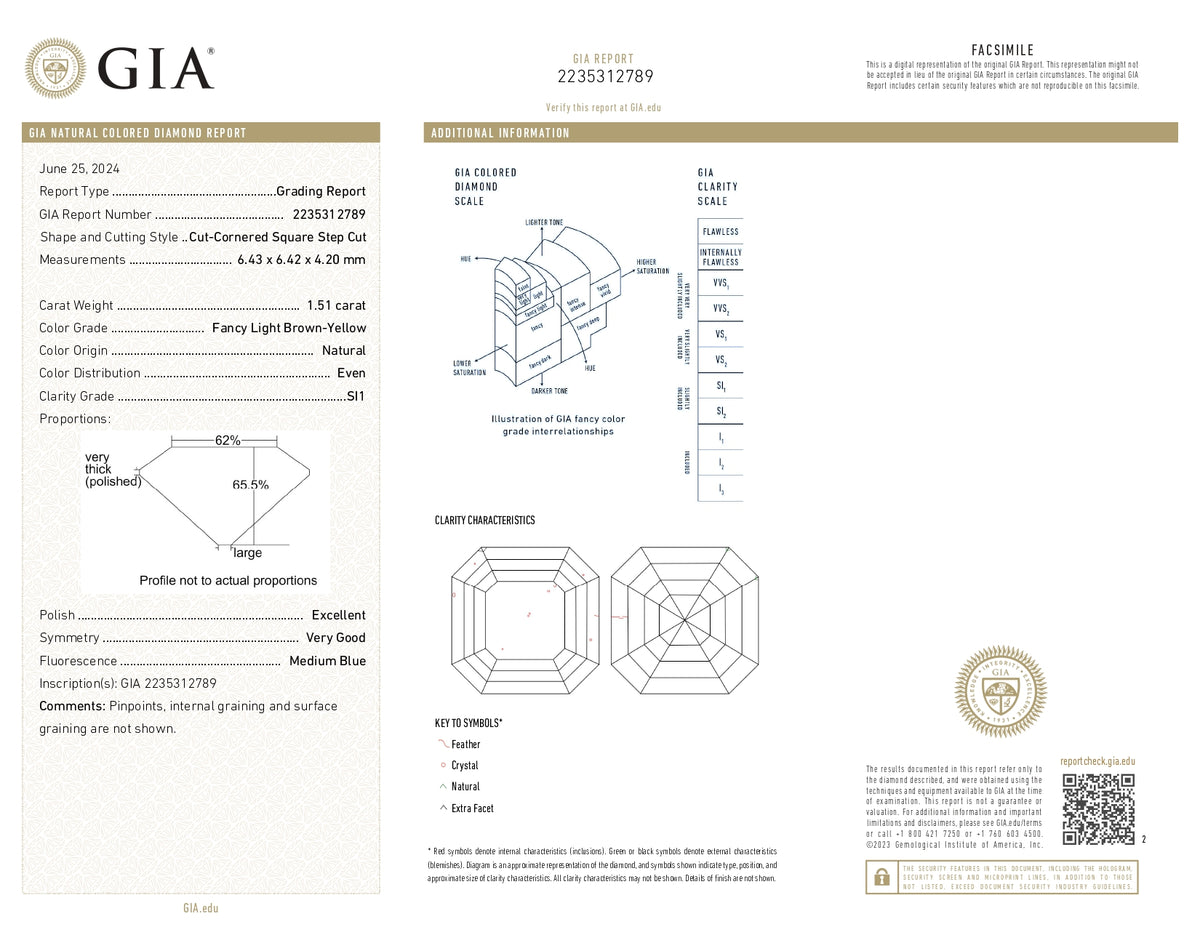 1.51ct | Fancy Light Brown SI1 Octagonal Shape Step Cut Diamond (GIA) - Modern Rustic Diamond