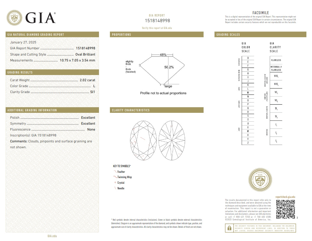 2.02ct | L/SI1 Oval Shape Old Mine Cut Diamond (GIA) - Modern Rustic Diamond