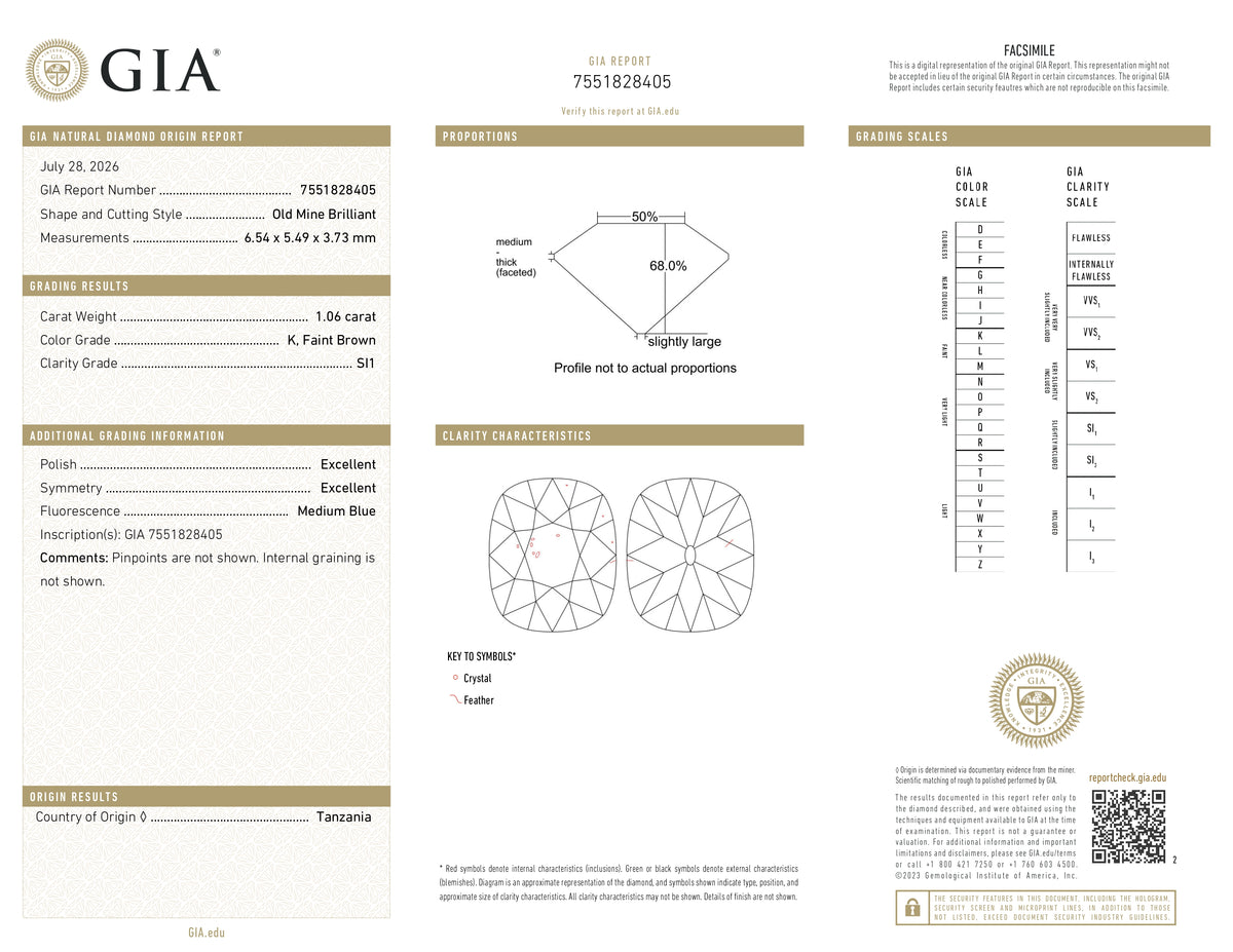 1.06ct | K/SI1 Cushion Shape Old Mine Cut Diamond (GIA) - Modern Rustic Diamond