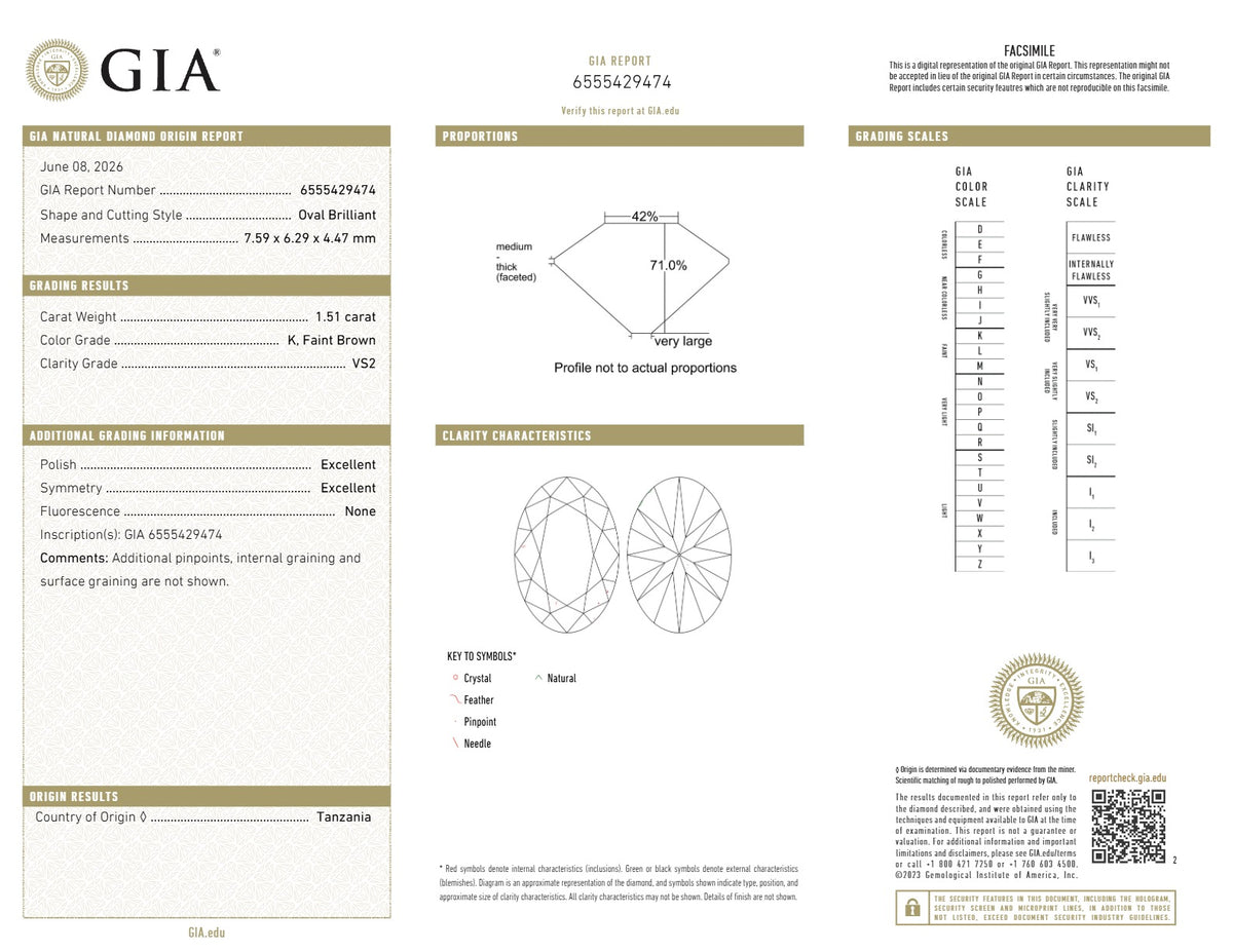 1.51ct | K/VS2 Oval Shape Old Mine Cut Diamond (GIA) - Modern Rustic Diamond