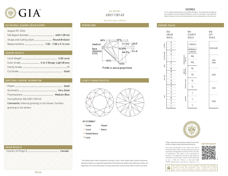 2.00ct | U-V/I1 Round Shape Brilliant Cut Diamond (GIA) - Modern Rustic Diamond