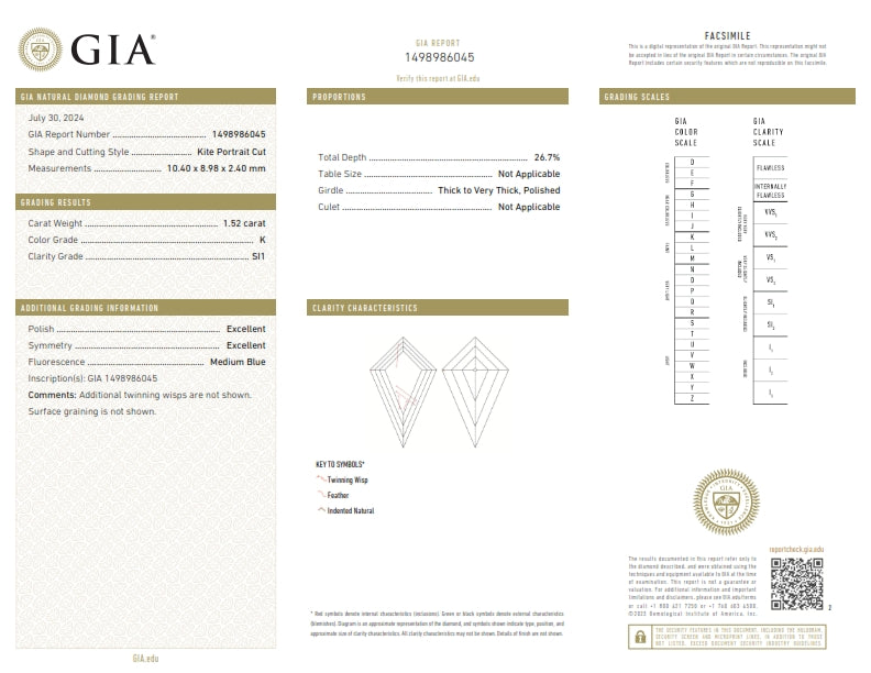 1.52ct | K/SI1 Kite Shape Portrait Cut Diamond (GIA) - Modern Rustic Diamond