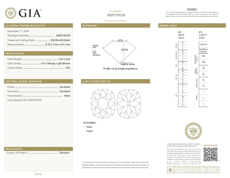 2.51ct | U-V/VS1 Cushion Shape Old Mine Cut Diamond (GIA) - Modern Rustic Diamond