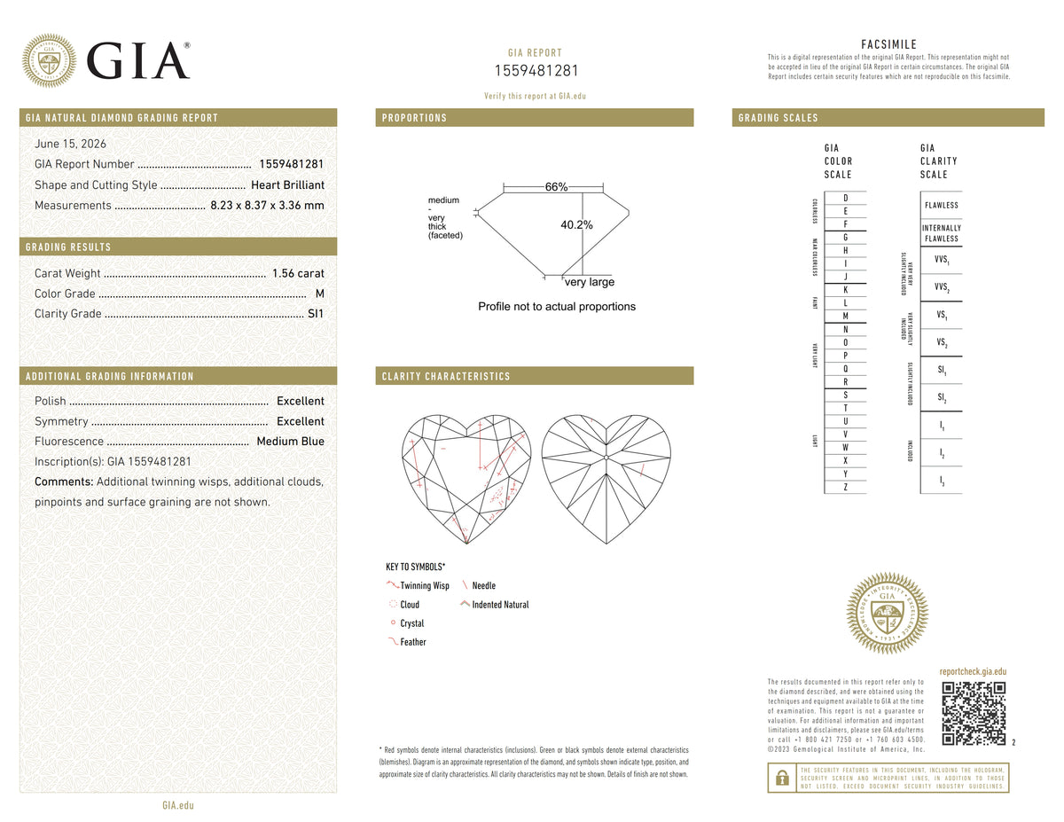 1.56ct | M/SI1 Heart Shape Old Mine Cut Diamond (GIA) - Modern Rustic Diamond