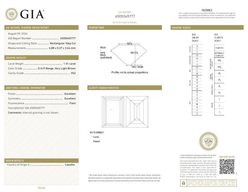 1.51ct | O-P/VS2 Baguette Shape Step Cut Diamond (GIA) - Modern Rustic Diamond