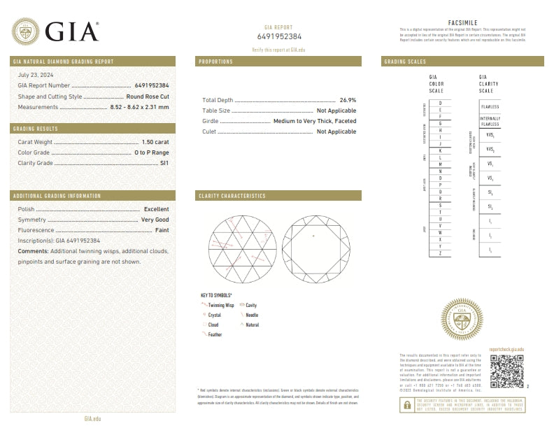 1.50ct | O-P/SI1 Round Shape Rose Cut Diamond (GIA) - Modern Rustic Diamond