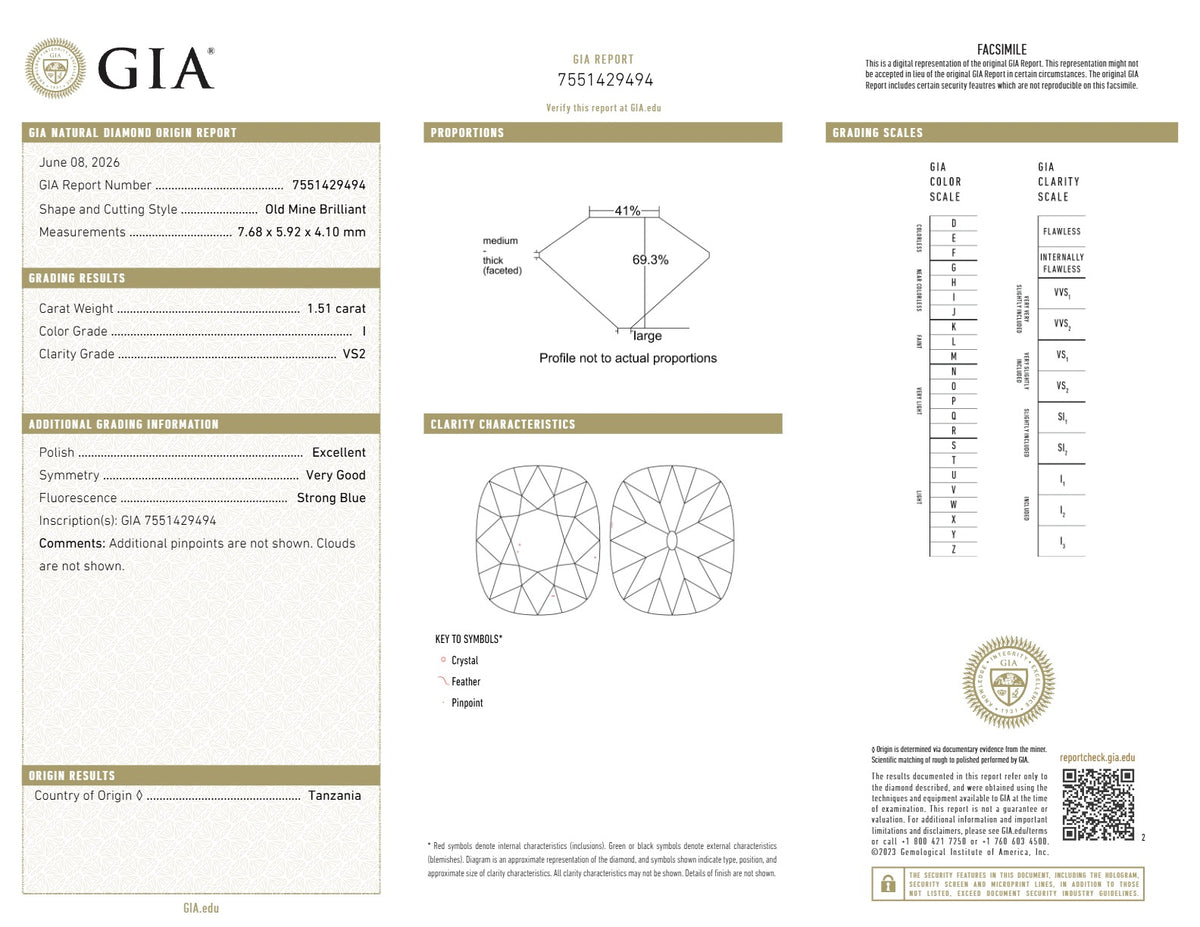 1.51ct | I/VS2 Cushion Shape Old Mine Cut Diamond (GIA) - Modern Rustic Diamond