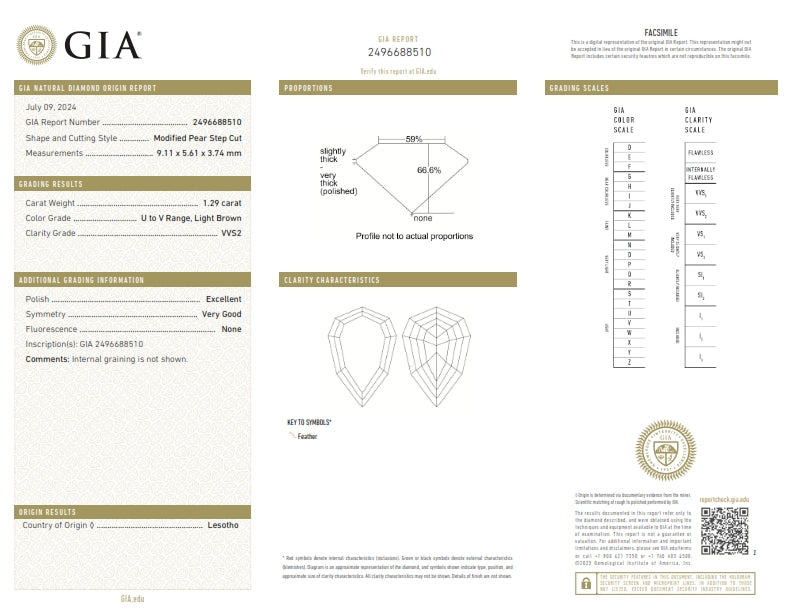 1.29ct | U-V/VVS2 Pear Shape Lattice Cut Diamond (GIA) - Modern Rustic Diamond