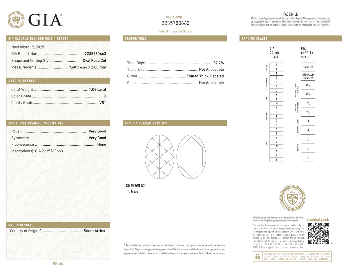 1.04ct | D/VS1 Oval Shape Rose Cut Diamond (GIA) - Modern Rustic Diamond