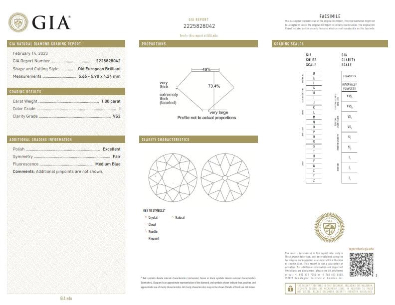 1.00ct | I/VS2 Round Shape Old European Cut Diamond (GIA) - Modern Rustic Diamond